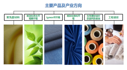 yarnexpo紗線展云展第二日,纖維企業撐起&ldquo;健康&rdquo;課堂